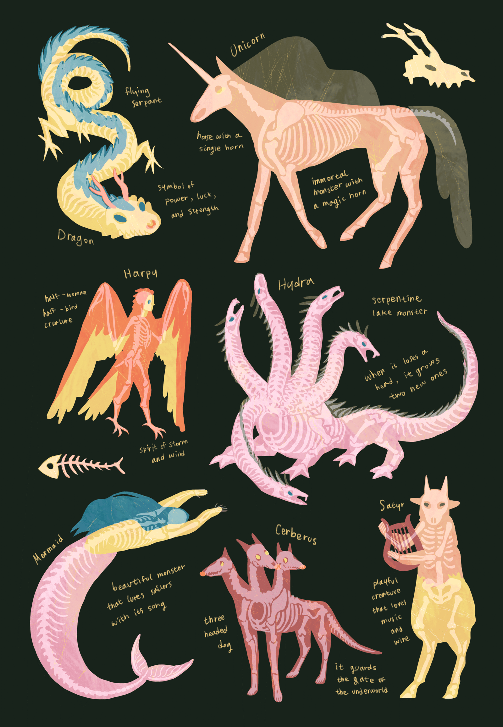 beast poster 18x26 white